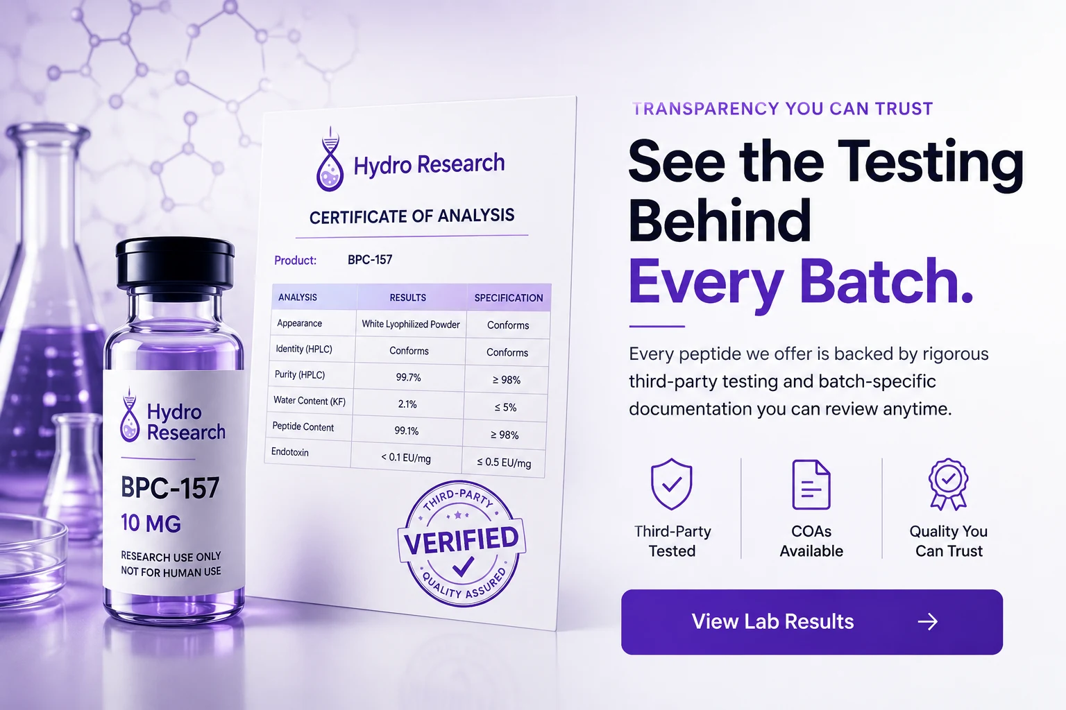 Hydro Research BPC-157 vial beside a certificate of analysis showing third-party testing and COA transparency