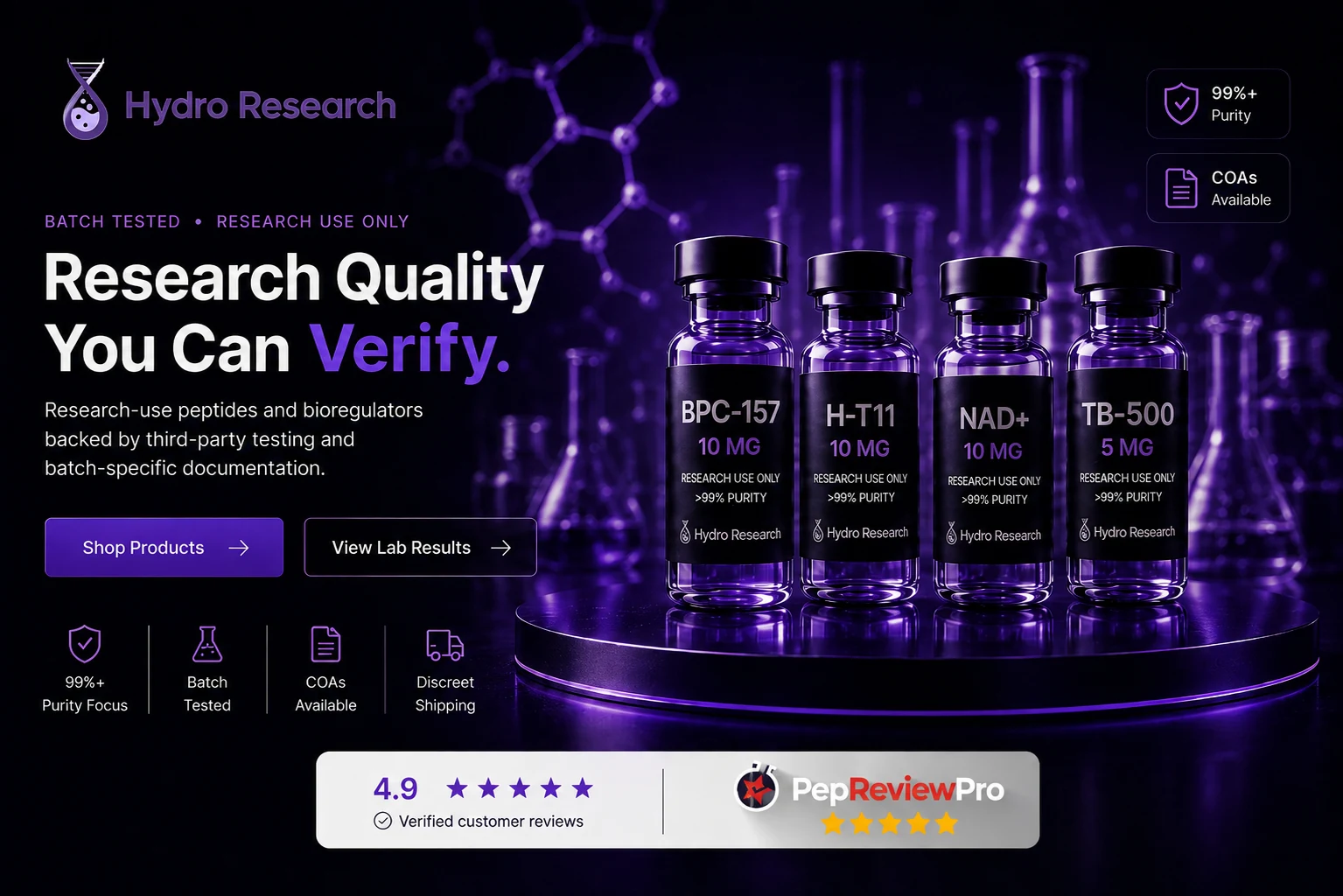 Hydro Research research-use peptides with batch testing, COA access and verified customer review proof